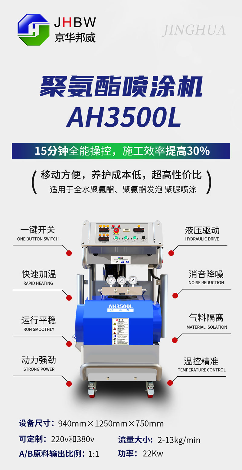 小型聚氨酯噴涂機_操作簡單_一鍵啟停-京華邦威