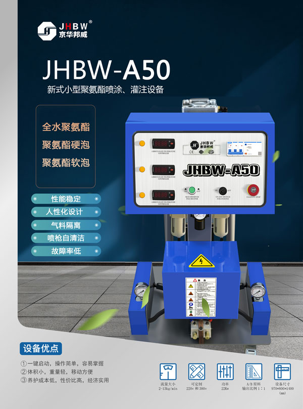 聚氨酯發(fā)泡噴涂_冷藏車(chē)柜保冷_聚氨酯噴涂機(jī)-京華邦威