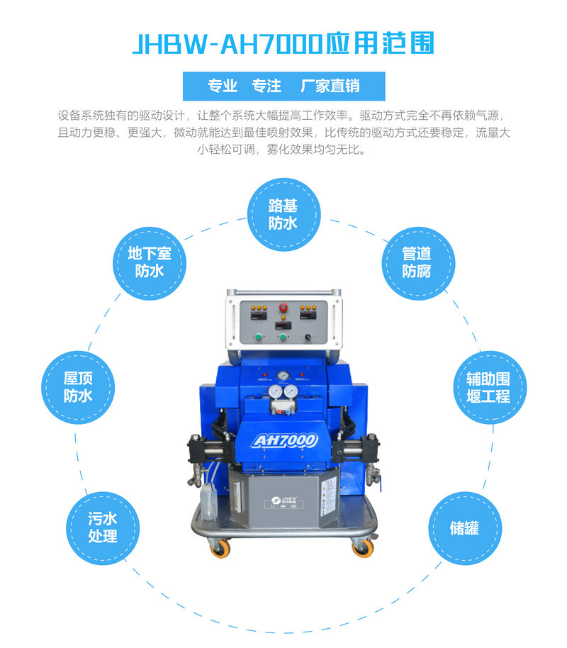 聚氨酯噴涂機